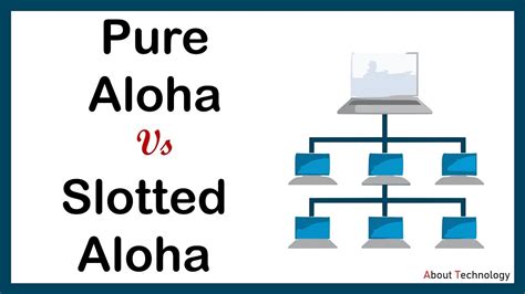 aloha networking